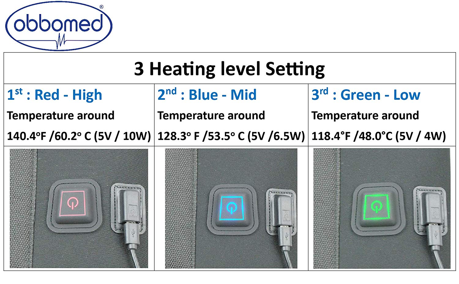 MH-2370M- USB verwarmde band/gordel met 16 magneten – verlichting van pijn in de rug/buik- geschikt voor een taille van 95-120 cm – verwarmd door middel van Graphene - Afbeelding 3