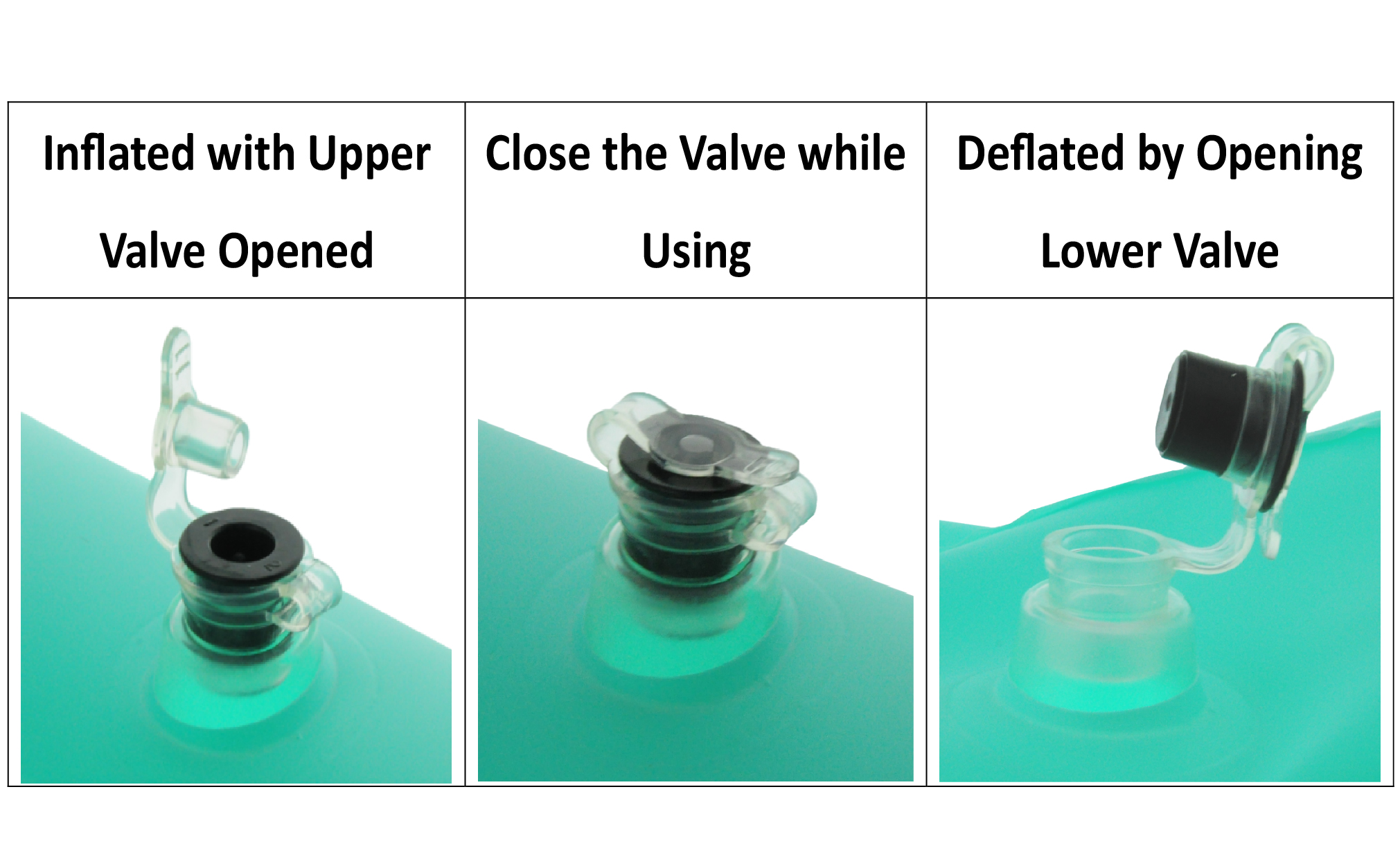 Obbomed HB-3000N Haarwas Bassin - bassin om eenvoudig haar te wassen voor personen die niet of moeilijk uit bed / stoel kunnen komen - eenvoudig haar wassen - Afbeelding 5