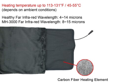 ObboMed MH-2000G verwarmde deken met carbon warmte element – 12 volt – 2 verwarmingsstanden - Afbeelding 2